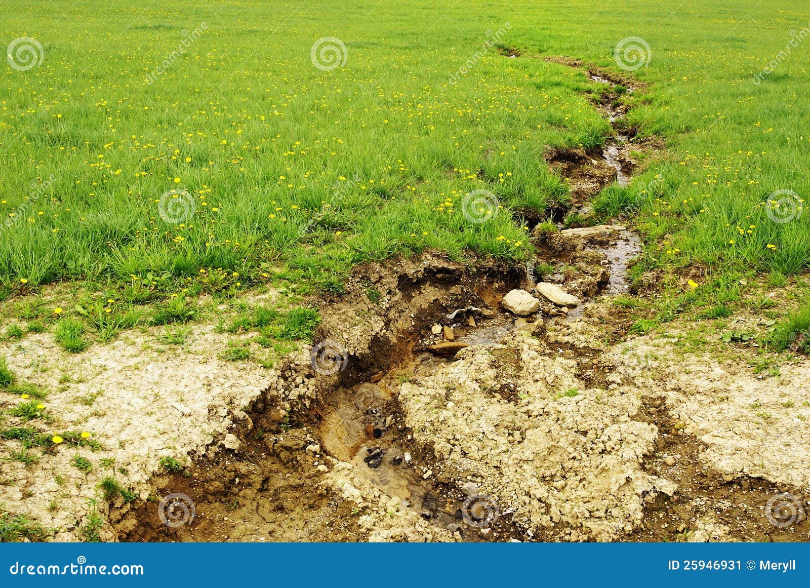 soil erosion field