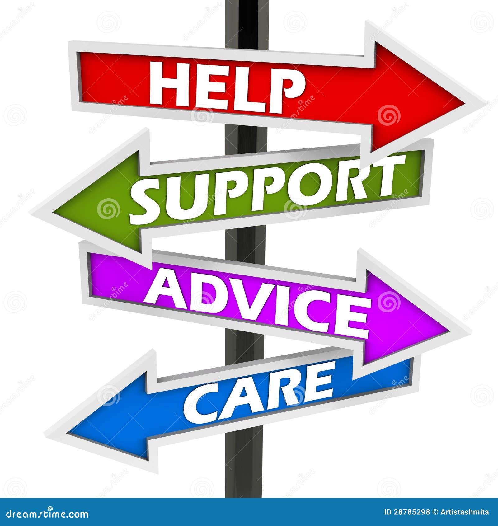 Support Wizard support-wizard
