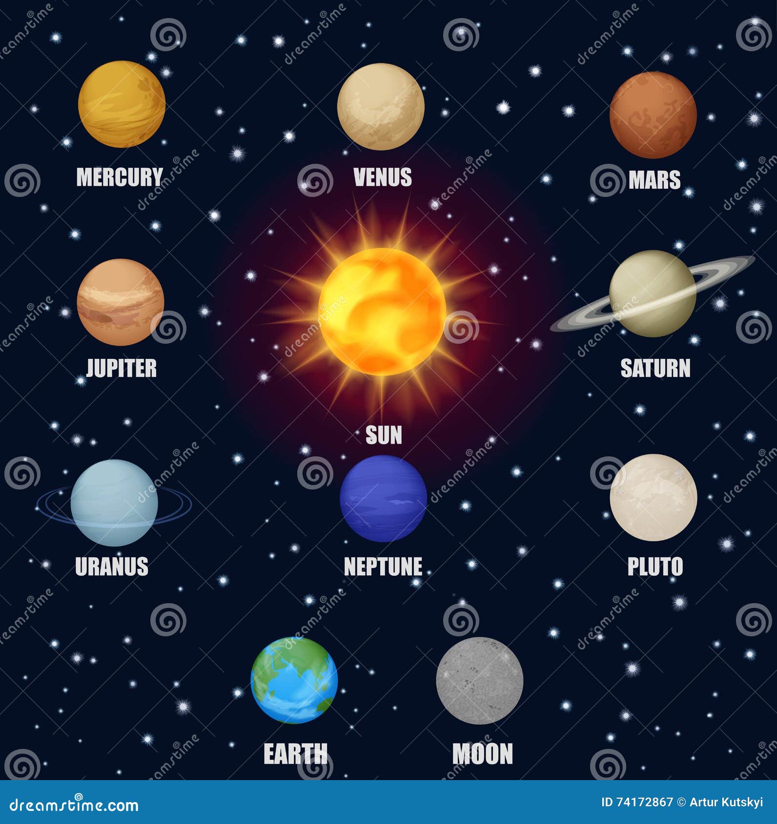 Ilustración de Colección De Planetas Del Sistema Solar Y Elementos Del  Espacio Del Sol y más Vectores Libres de Derechos de Planeta - iStock