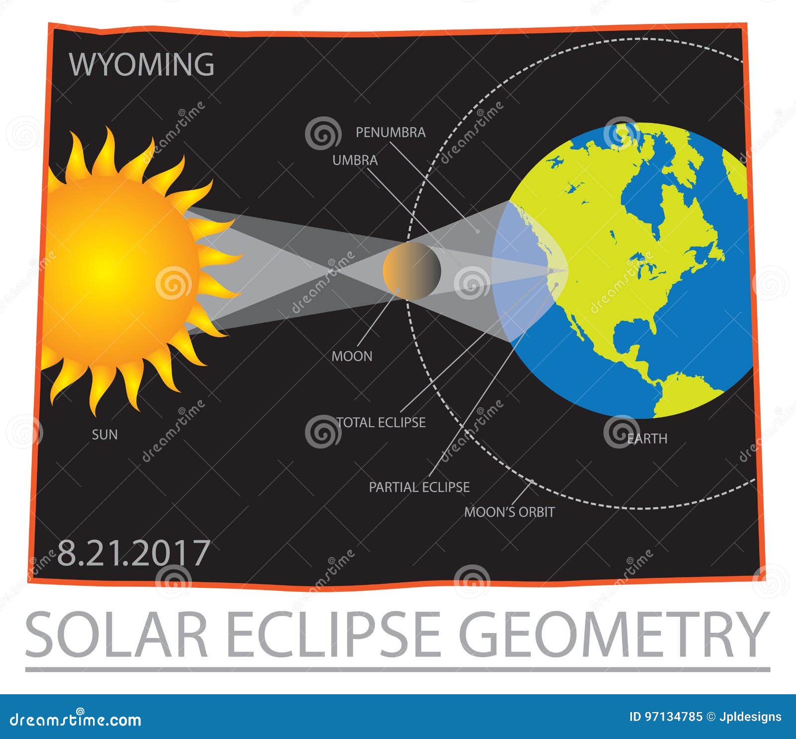 2017 Solar Eclipse Geometry Wyoming State Map Vector Illustration Stock