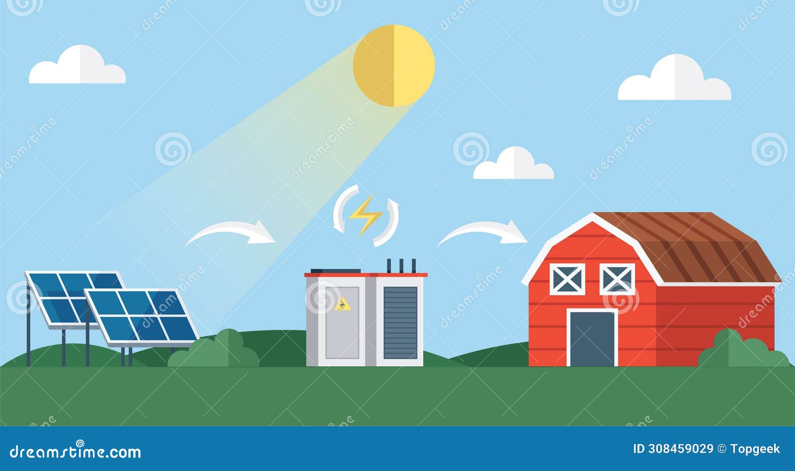solar energy. solar energy offers clean and renewable source power