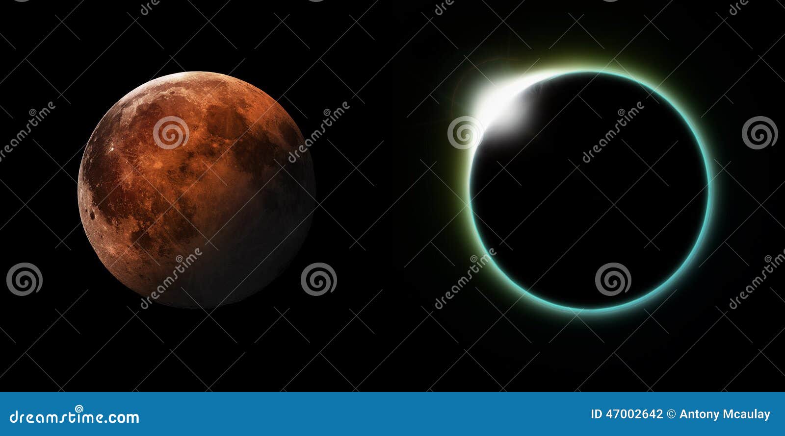 solar and lunar eclipses