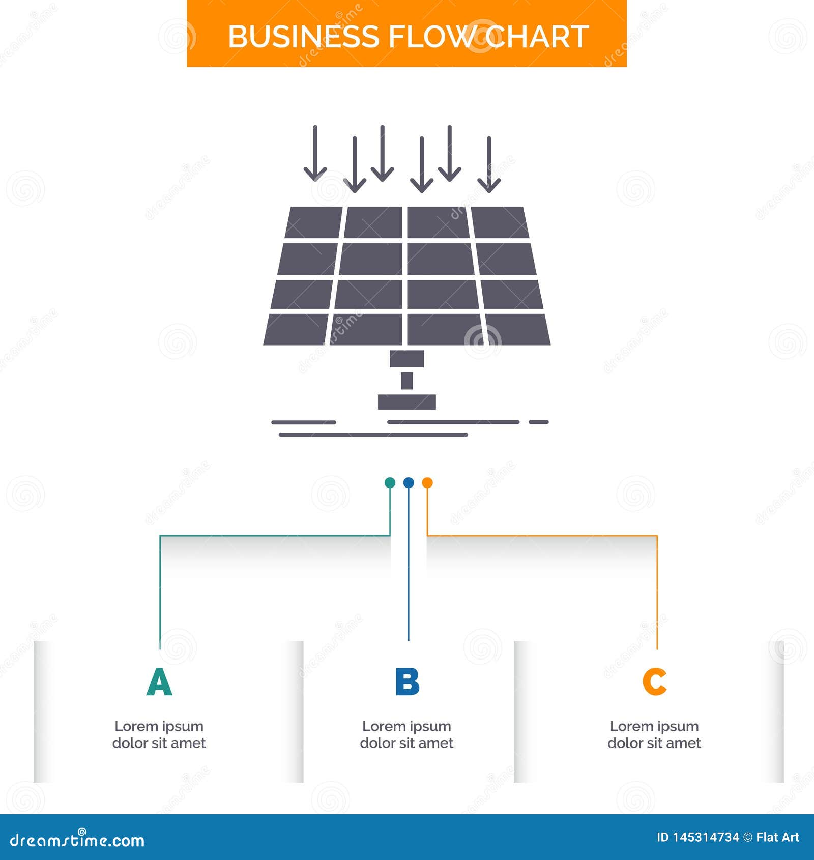 Solar Power Flow Chart