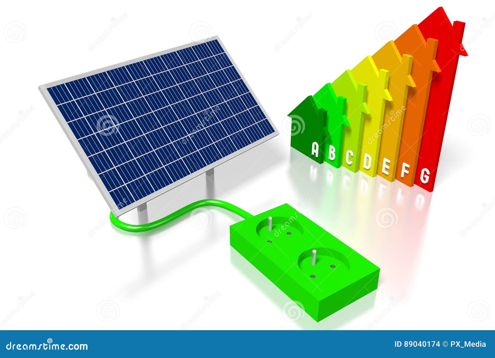 Solar Comparison Chart