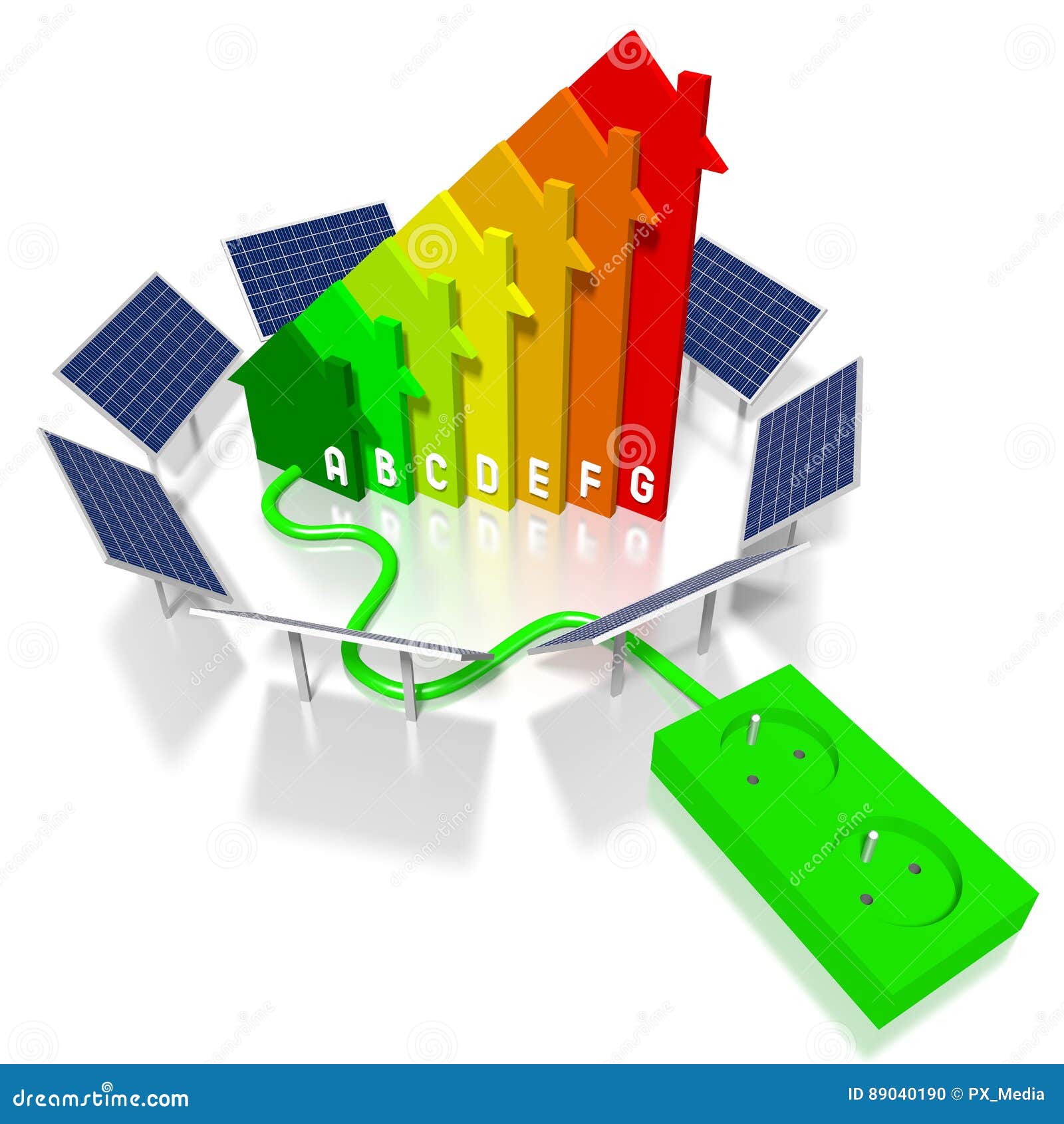 Solar Comparison Chart