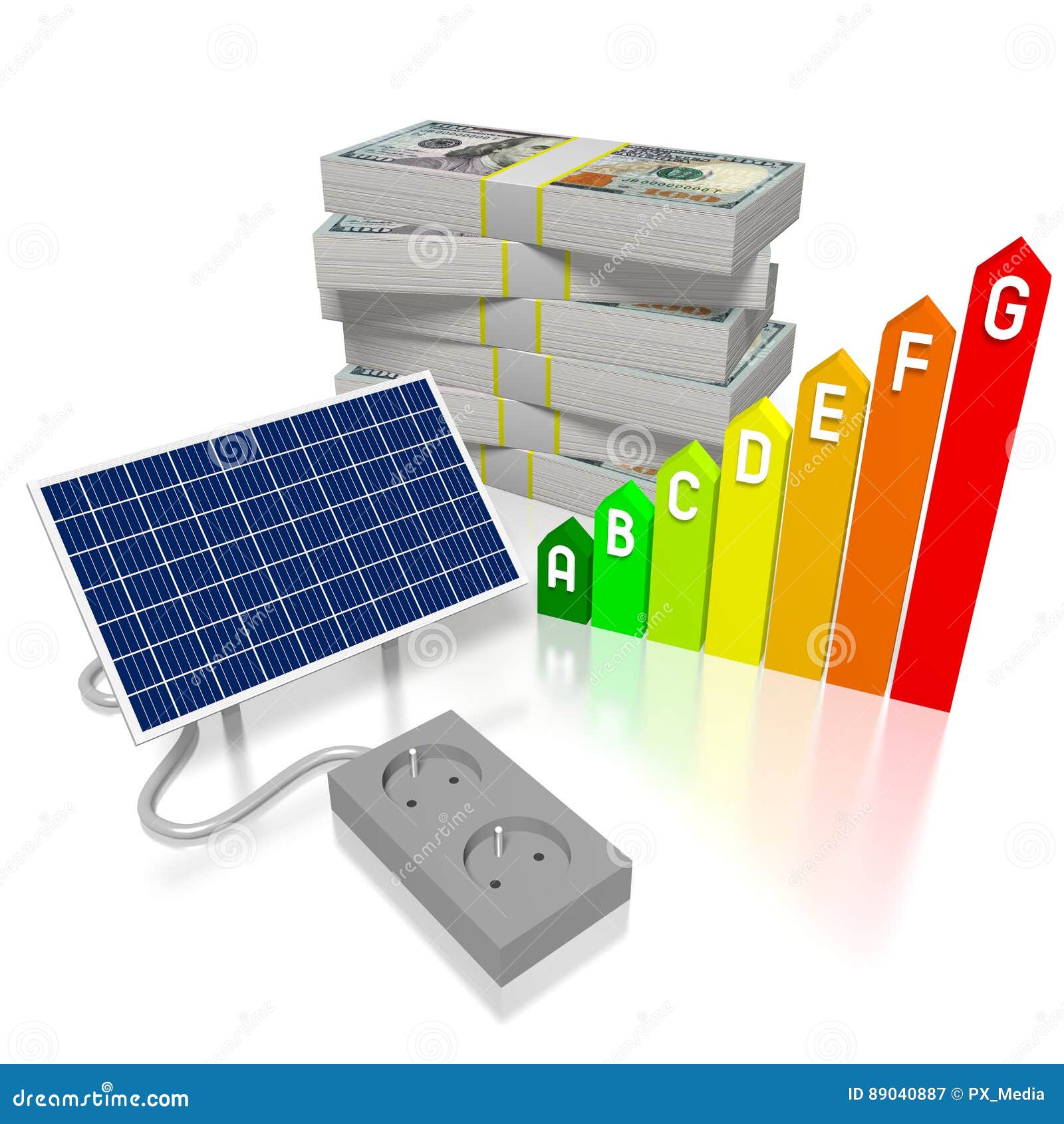 Solar Panels Performance Comparison Charts