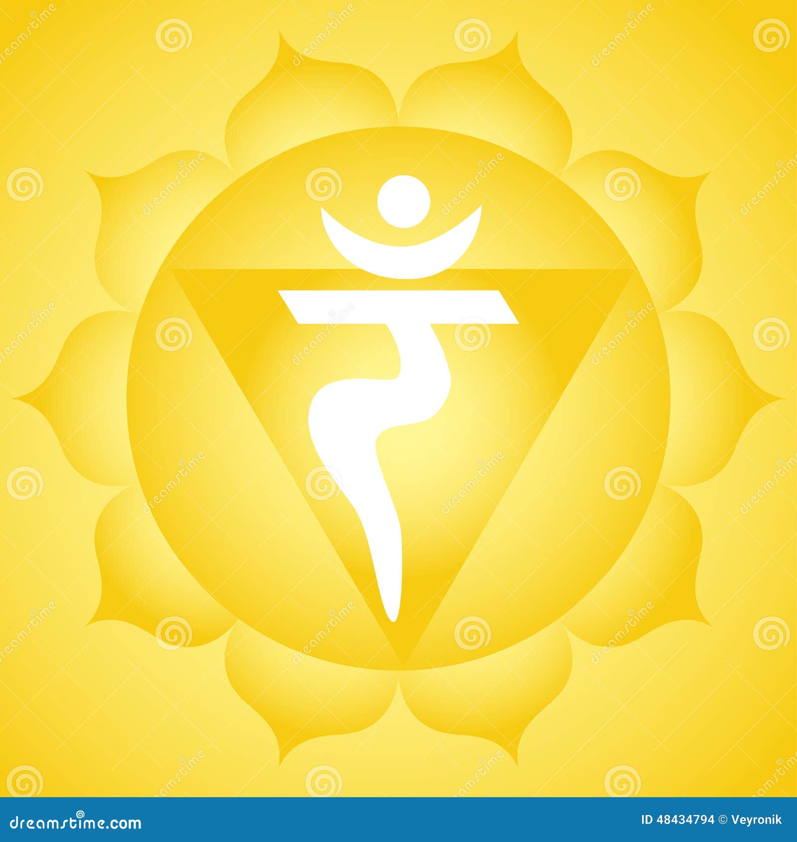 solar plexus chakra