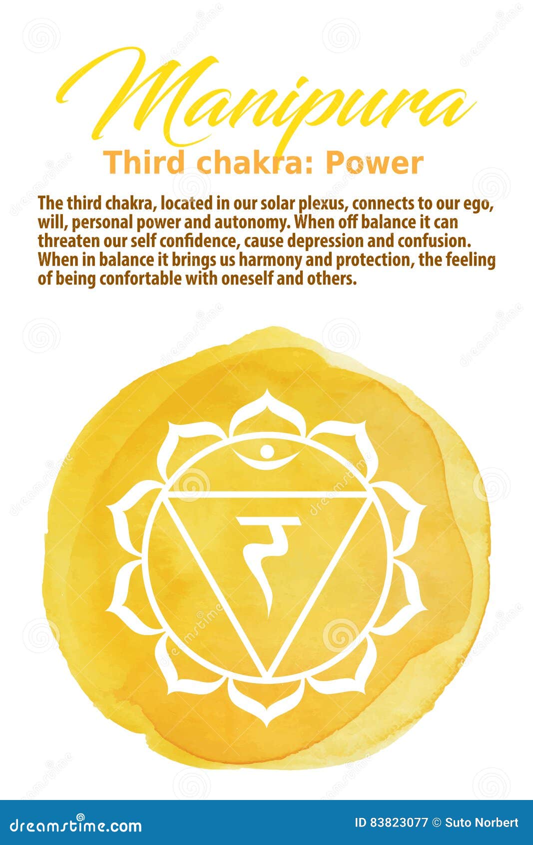 the solar plexus chakra  