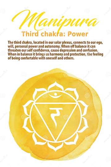 The Solar Plexus Chakra Vector Illustration Stock Vector - Illustration ...