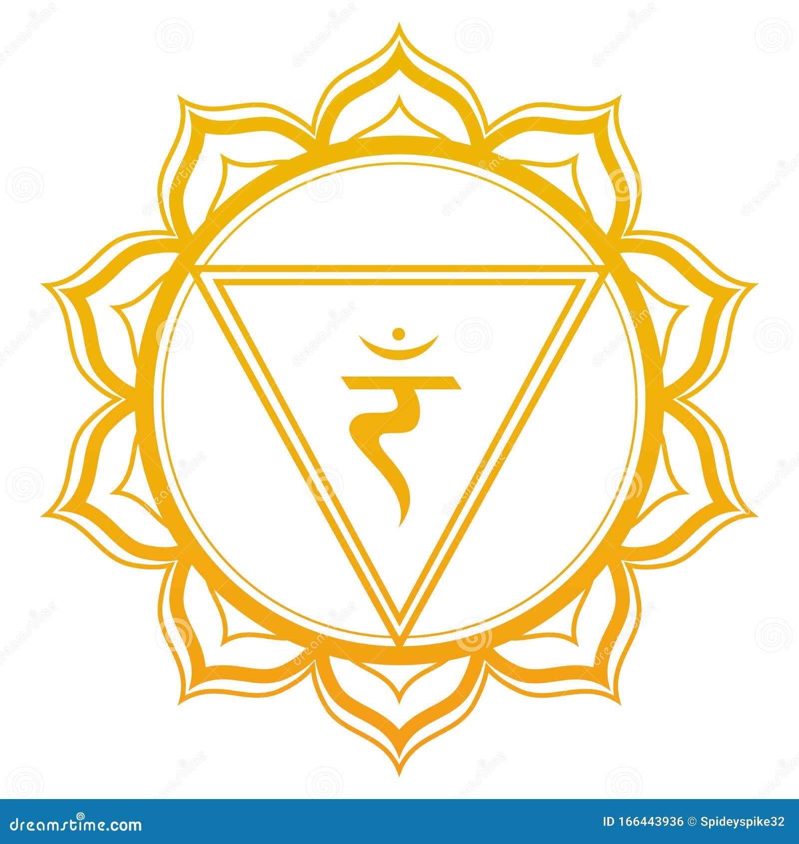 solar plexus chakra  