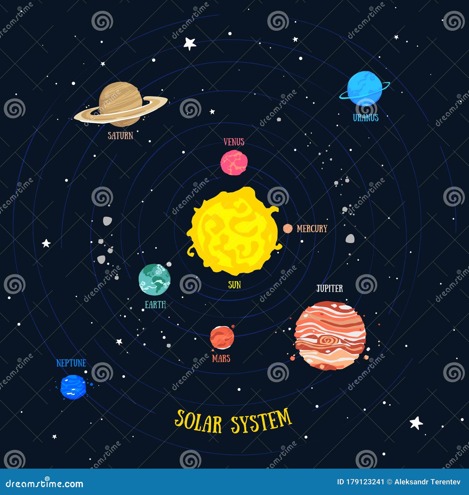 Solar System in Cartoon Style. for Teaching Children. Stock Vector