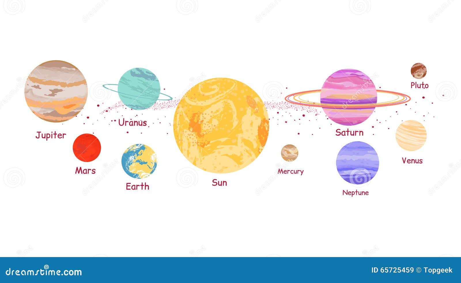 view information and exponential families