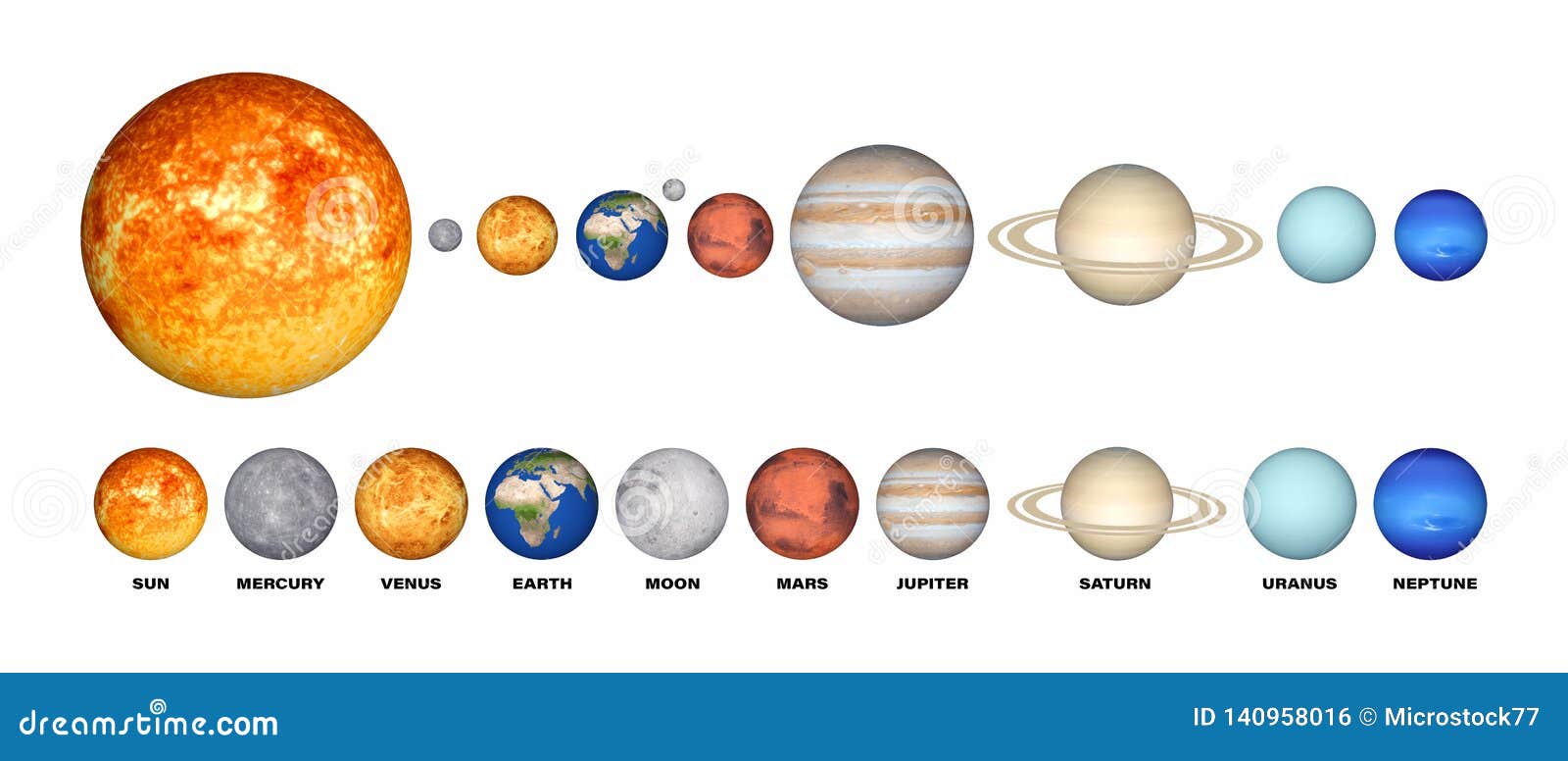 Соотношение планет солнечной системы по размеру
