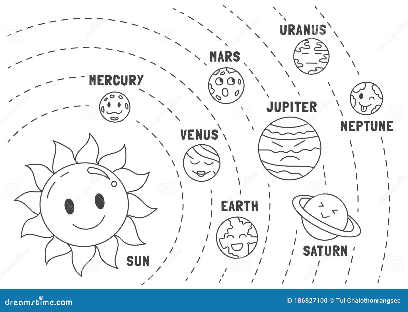 How to draw Solar system planets - labelled science diagram