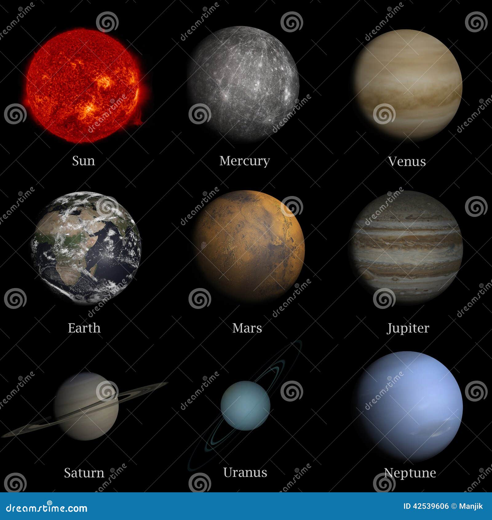 Solar System Named in English Stock Illustration - Illustration of ...