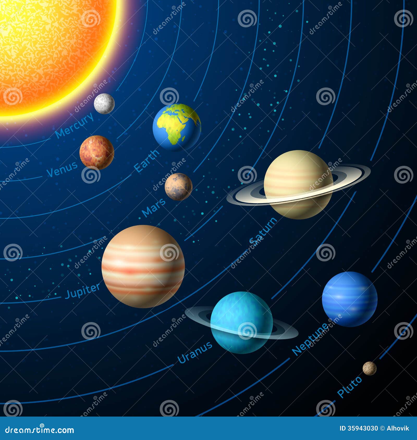 Night Light Sticker The Nine Planets In The Solar System Wall Decoration