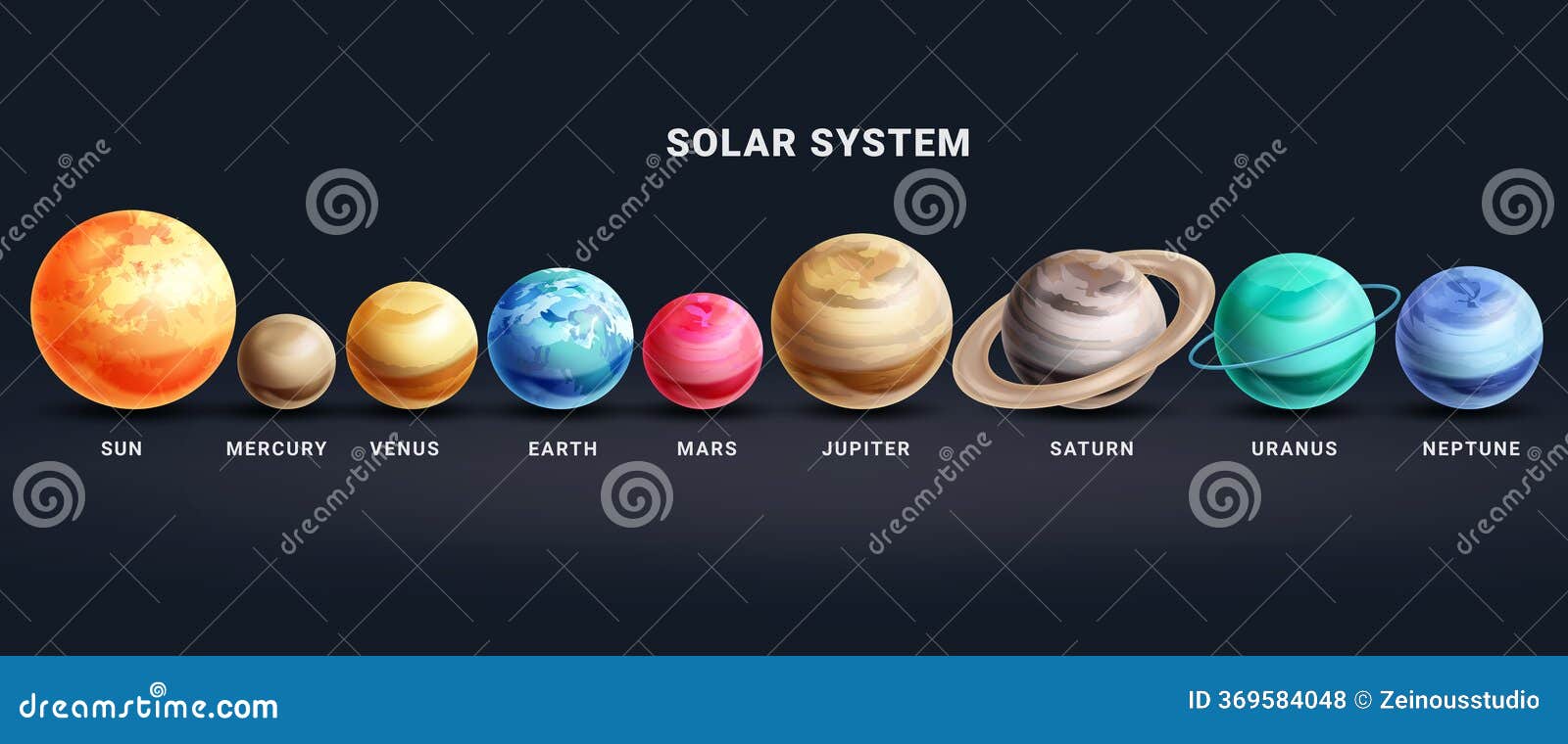 Conjunto De Clipart Del Sistema Solar. Planetas En Sistemas Solares  Imágenes Clip Art Para La Ciencia Astronomía Educativa Ilustración del  Vector - Ilustración de marte, aprendizaje: 369584048, image size:1600x760