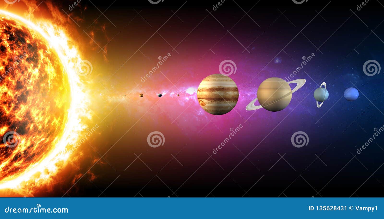 Planet Diameter Chart