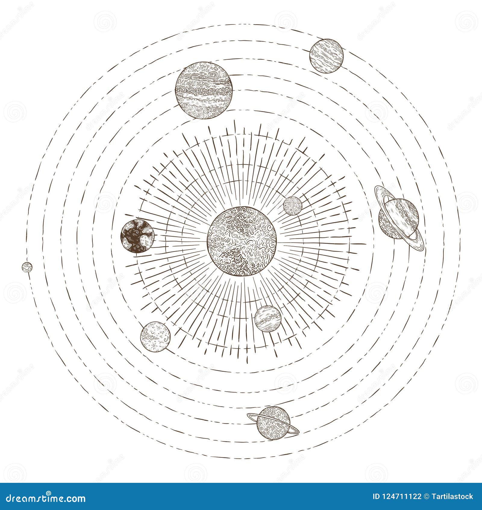 solar system planets orbits. hand drawn sketch planet earth orbit around sun. astronomy vintage orbital planetary 