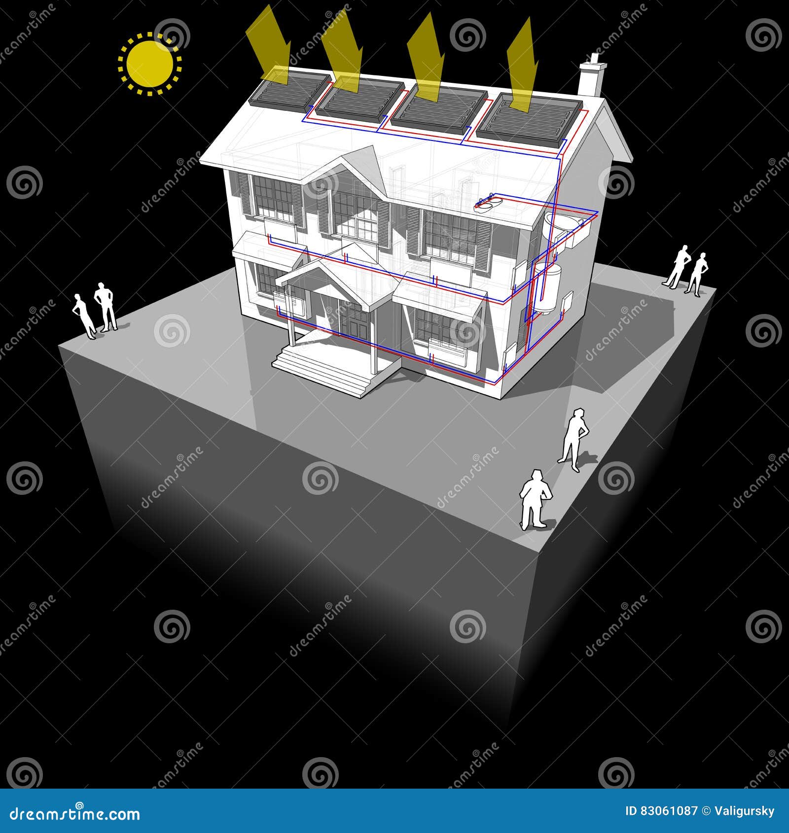 solar water heaters and radiators house diagram
