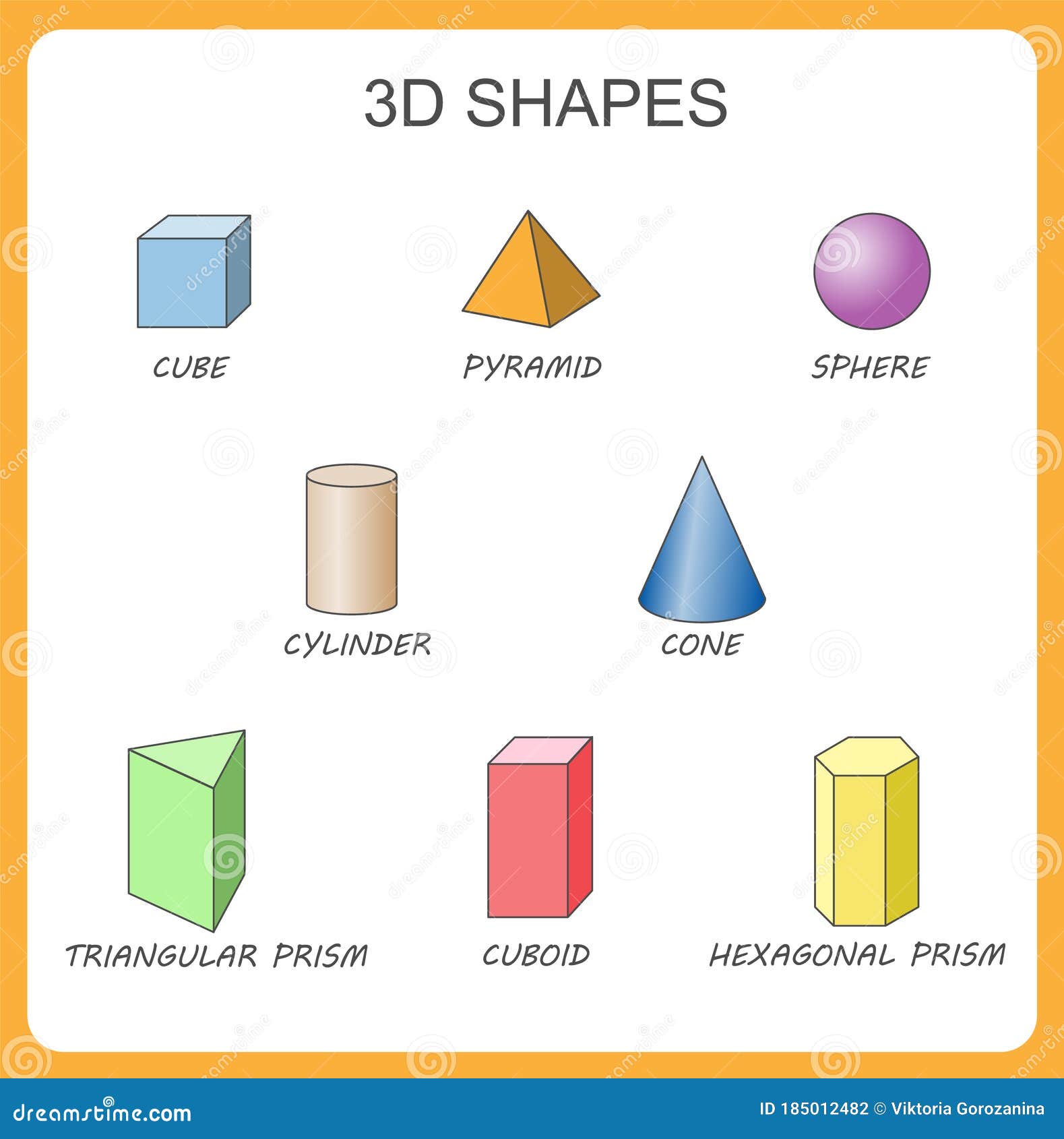 Solid 3d Shapes: Cylinder, Cube, Prism, Sphere, Pyramid, Hexagonal Prism,  Cone. Isolated Vector Solid Geometric Shapes Stock Illustration -  Illustration of child, development: 185012482