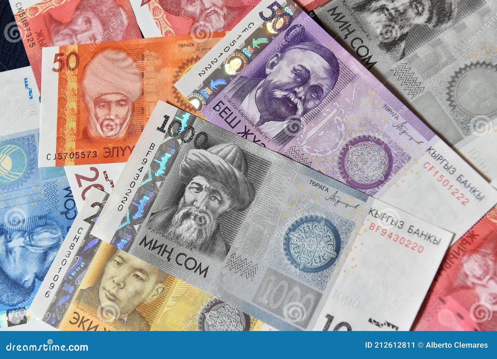 a  current money of kirguistan