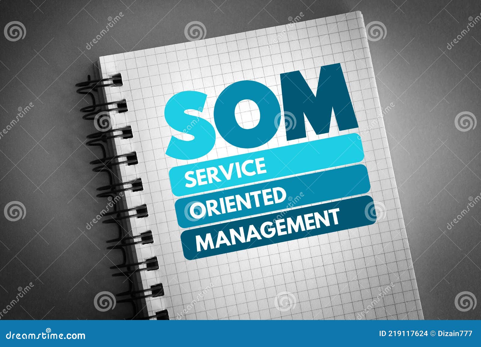 SOA Service Oriented Architecture Acronym With Marker, Technology