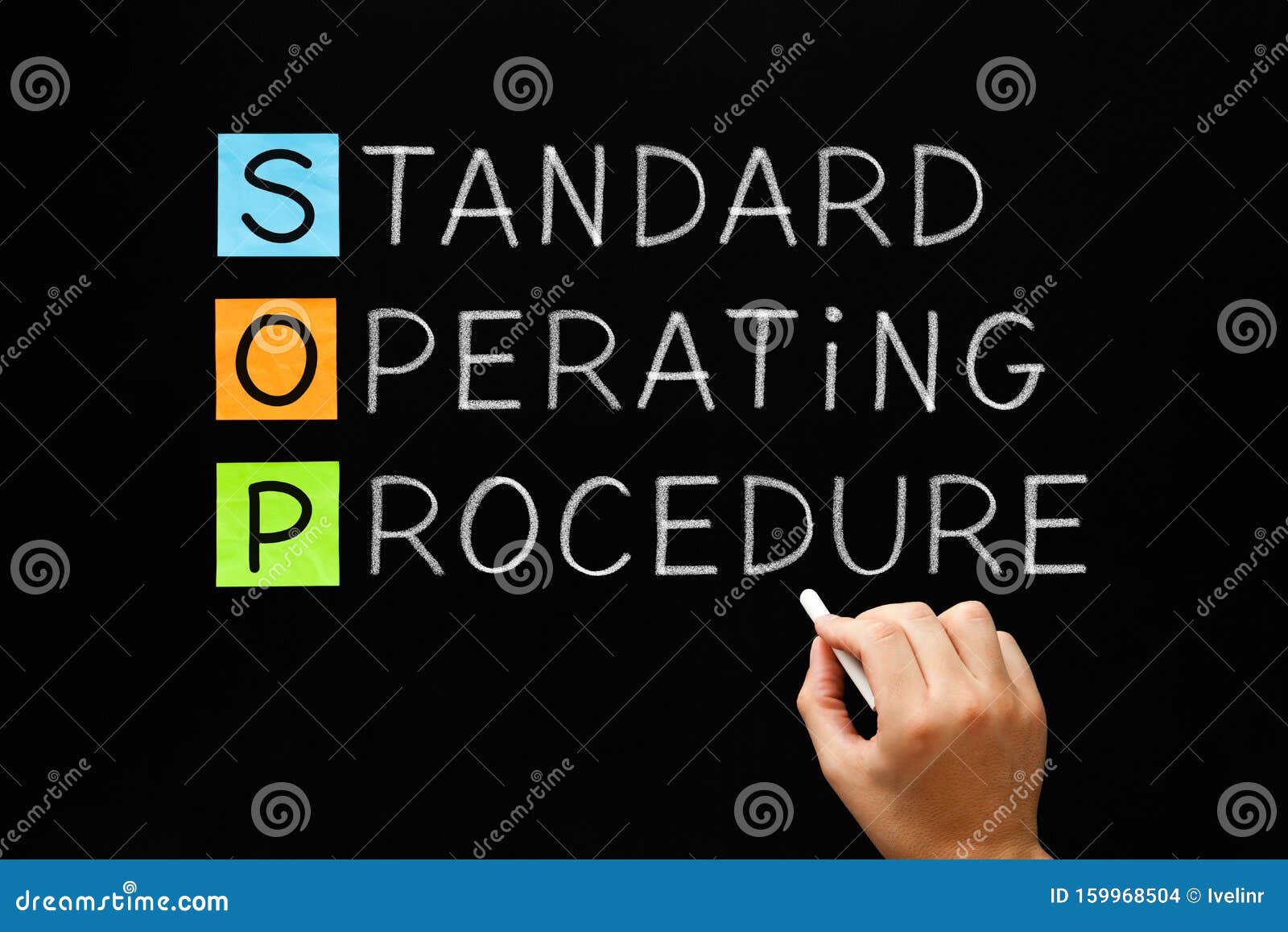 sop standard operating procedure concept