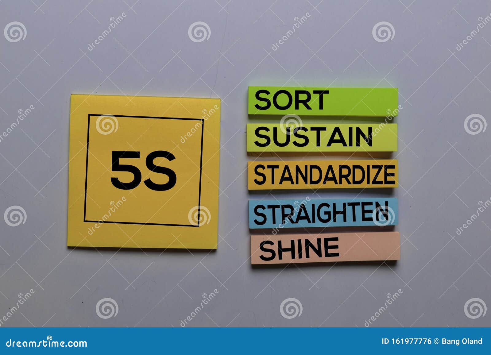 sort, sustain, standardize, straighten, shine write on sticky notes.  on white table background