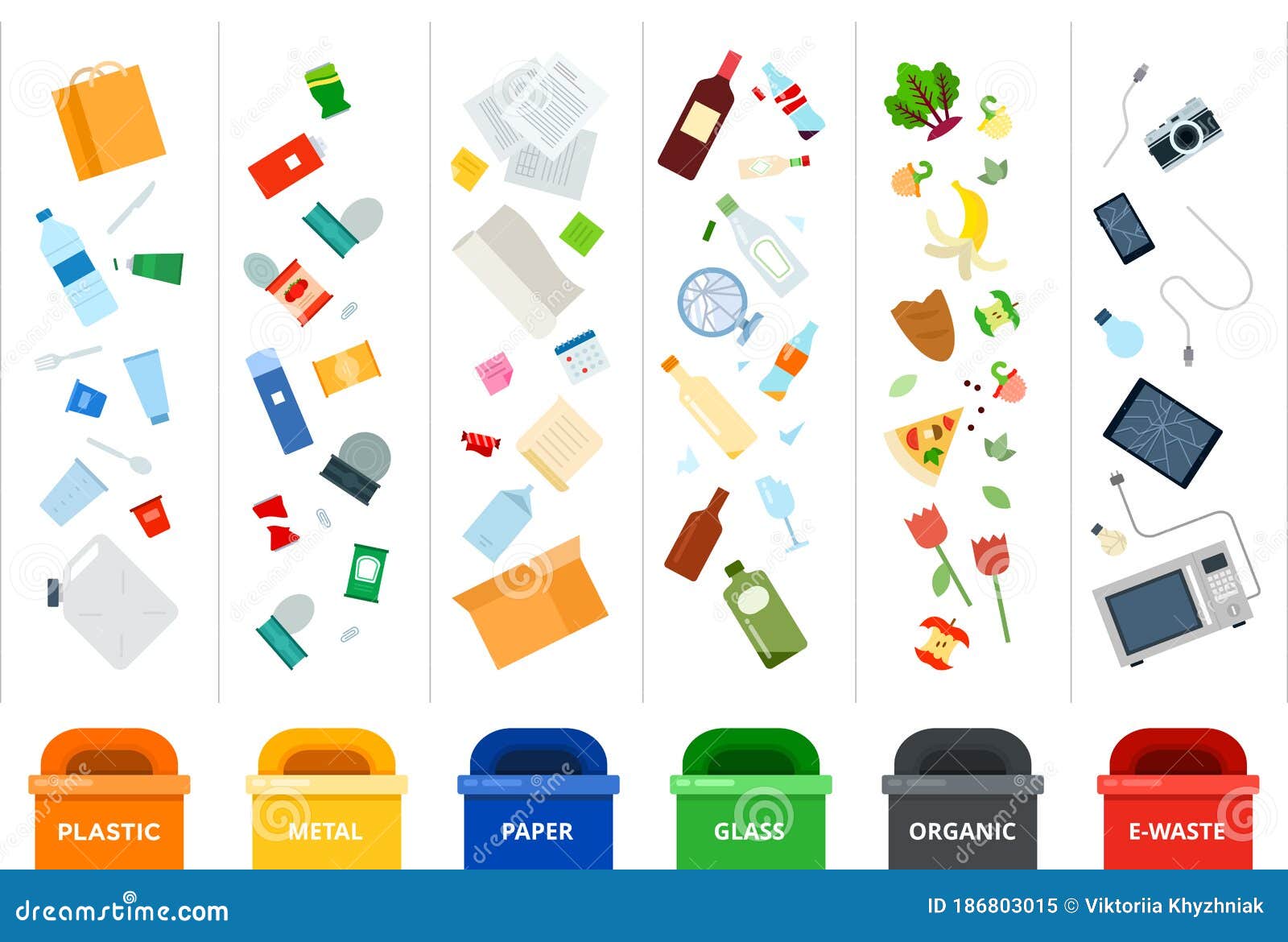 Sorting Garbage in Containers for Processing Various Types of Waste