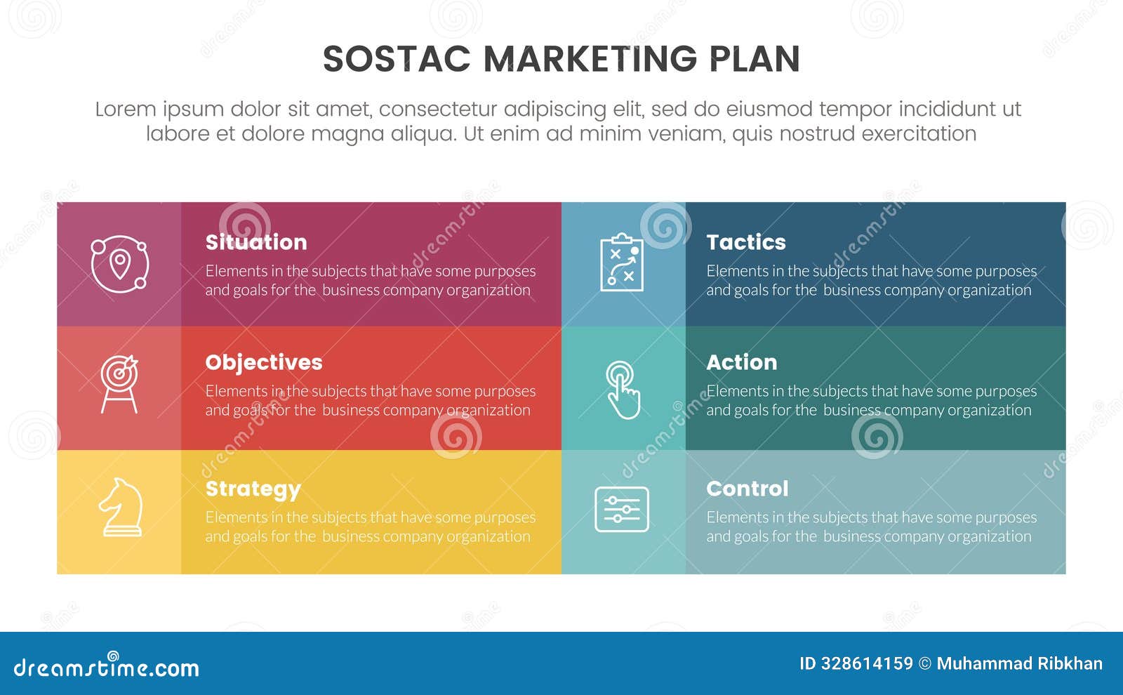 sostac digital marketing plan infographic 6 point stage template with long rectangle box  table information for slide