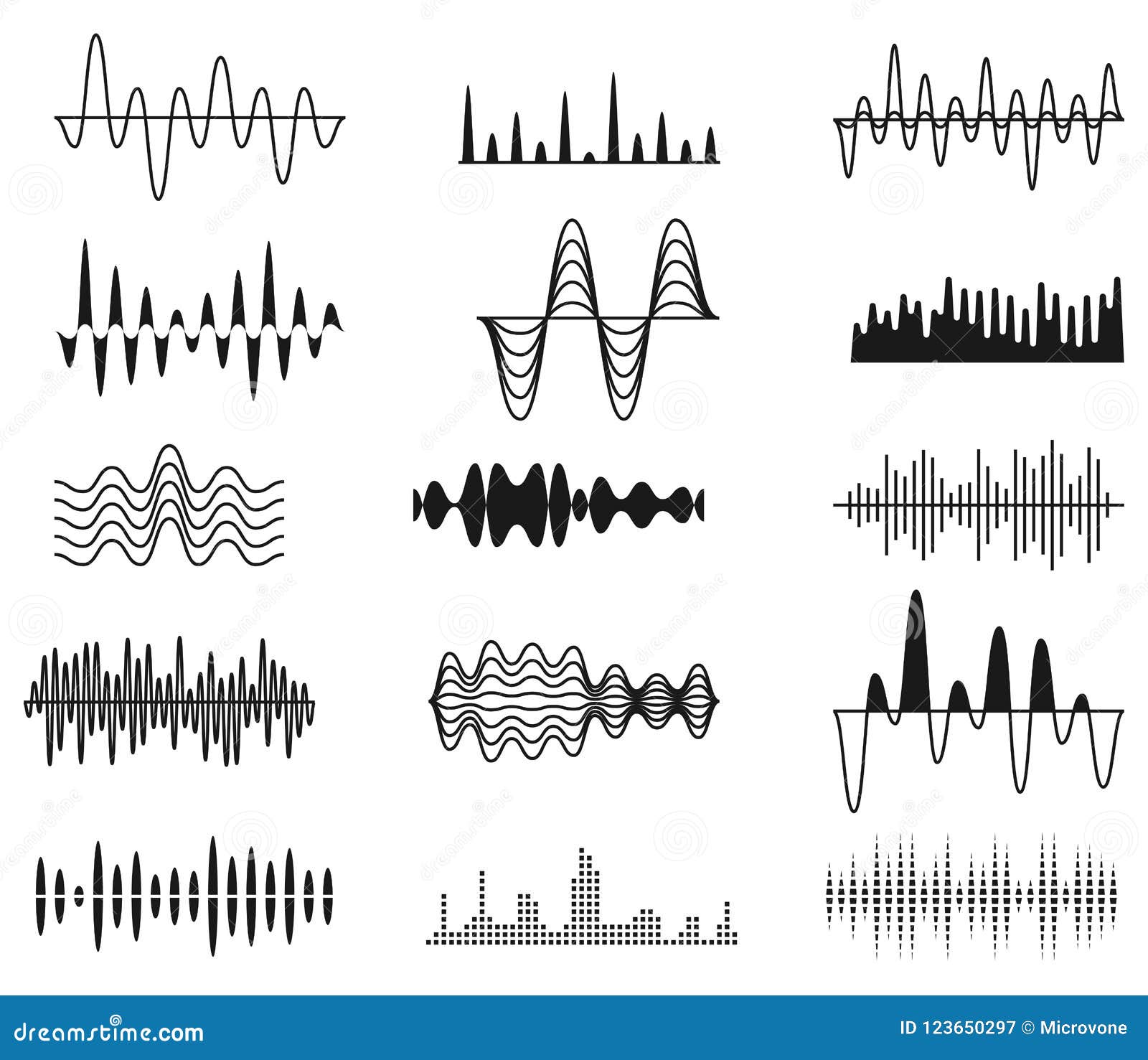 Sound Amplitude Waves. Radio Signal Symbols Stock Vector Illustration