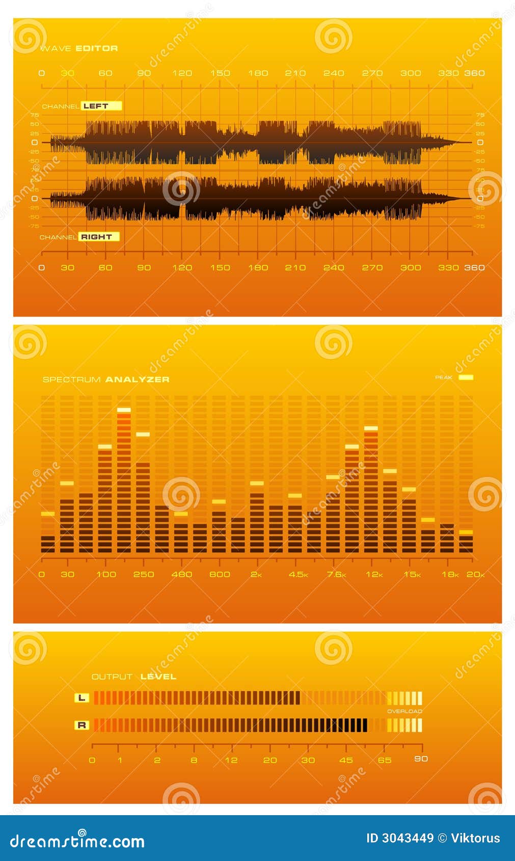 Sound Lab - orange. An orange render of a spectral analysis program