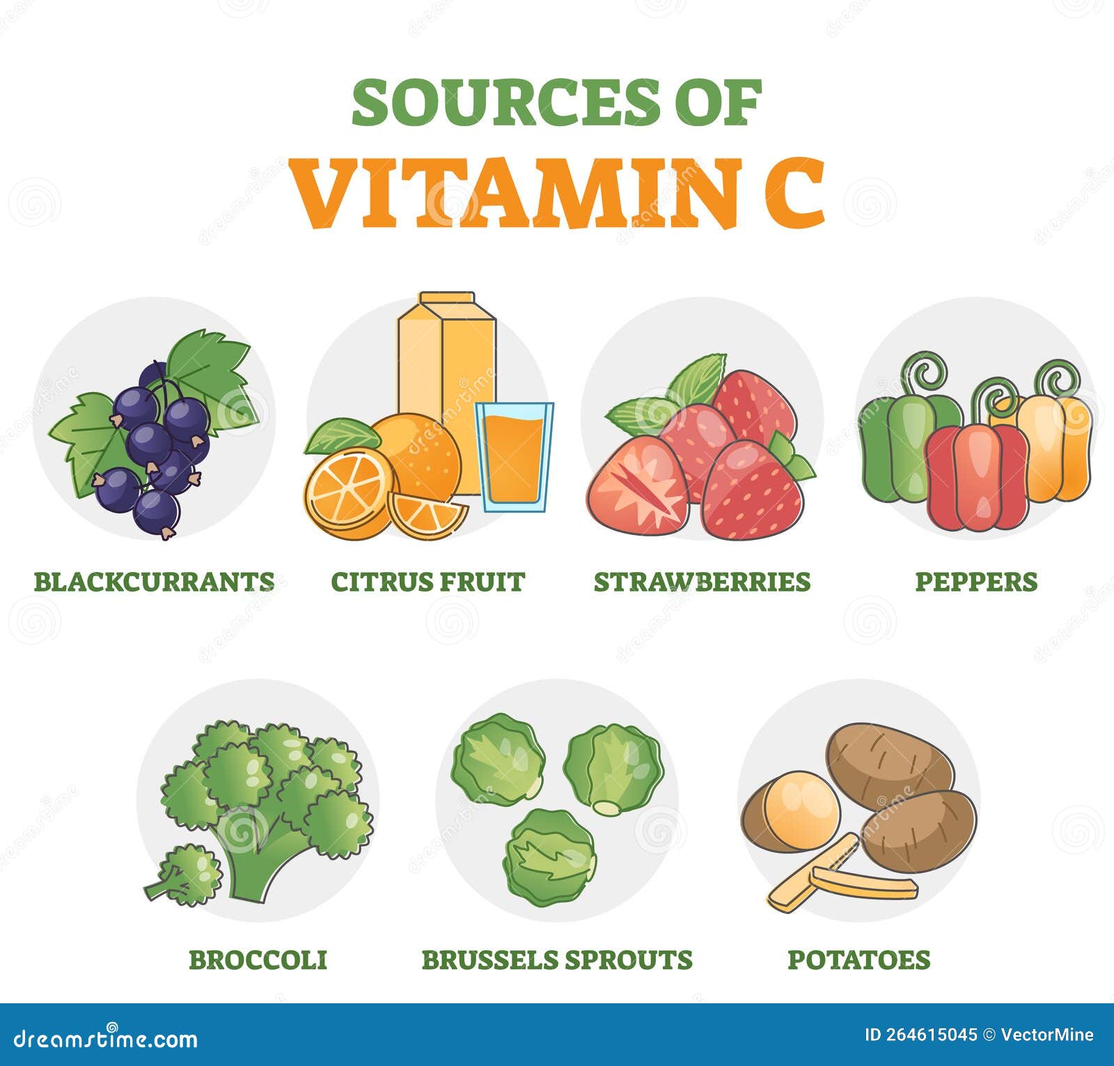 Pâtes de Fruits - Encas diététique source de vitamine C