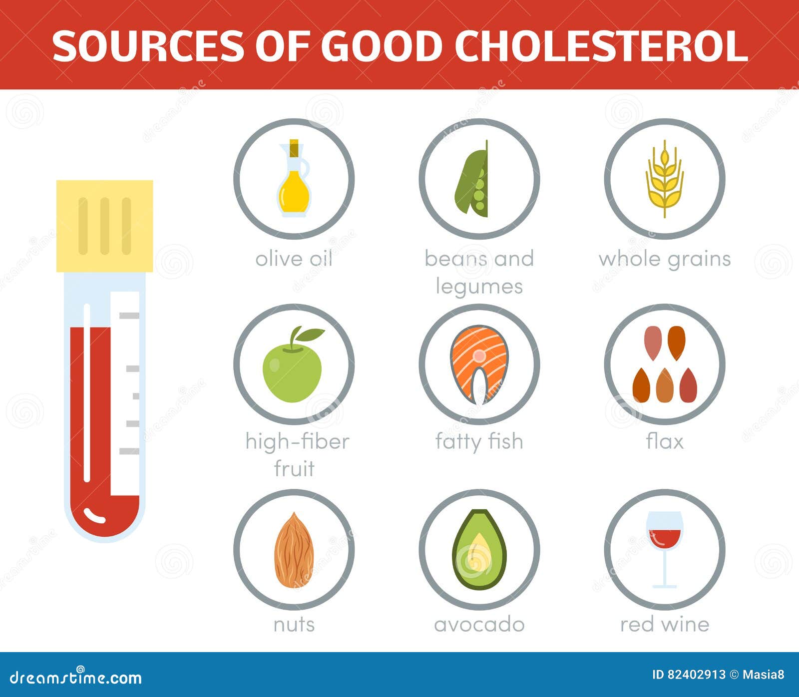 Sources of Good Cholesterol Stock Illustration Illustration of info