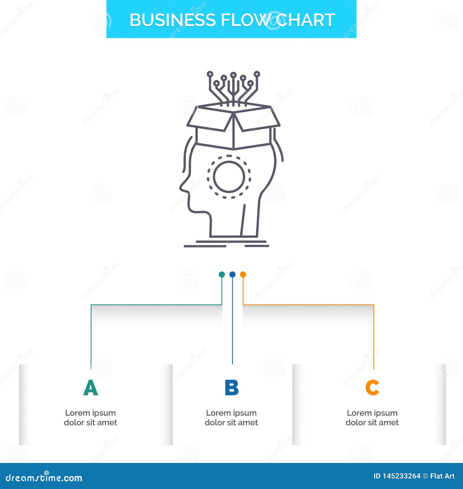 Digital Flow Chart