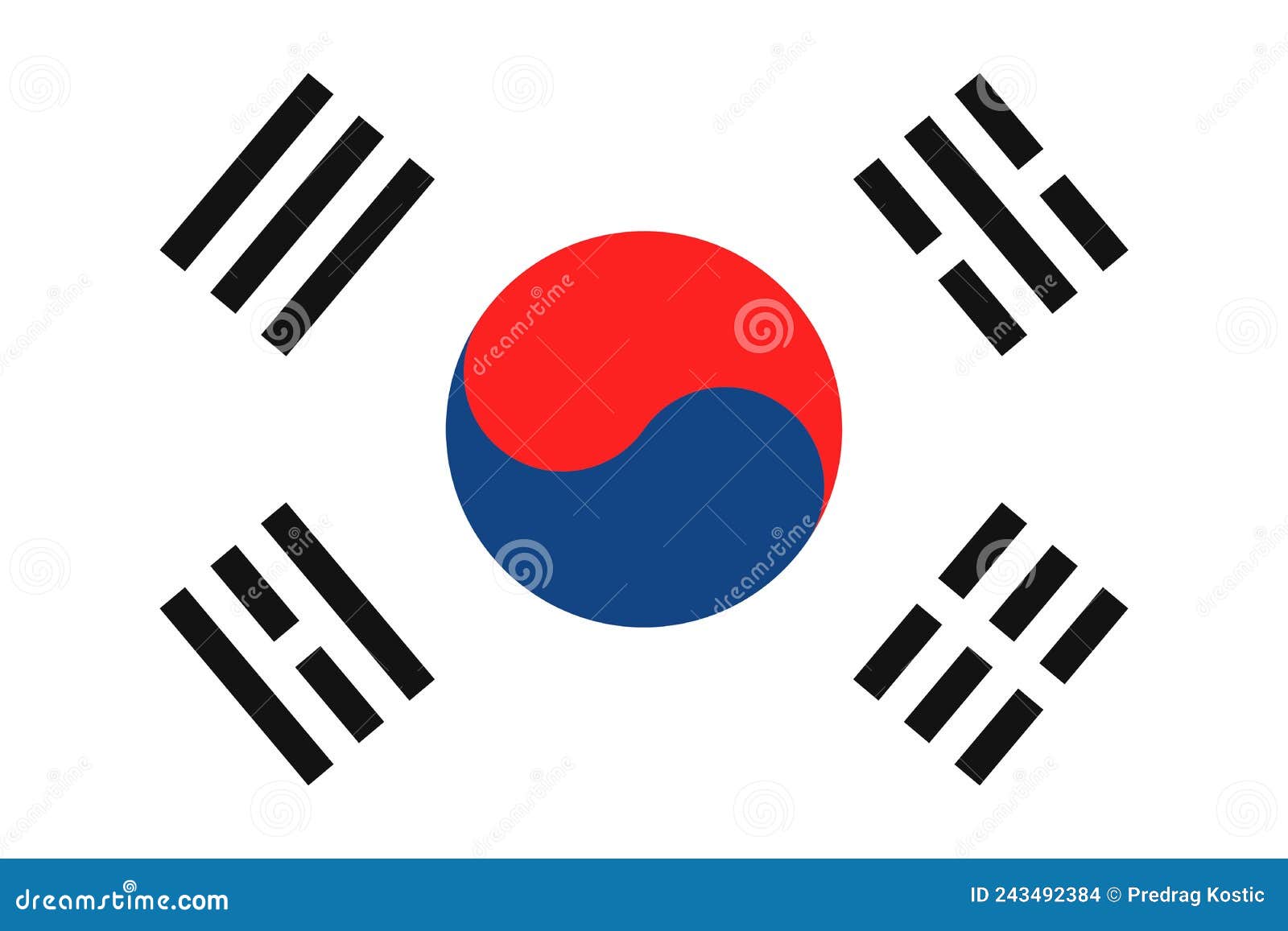 south corea flag