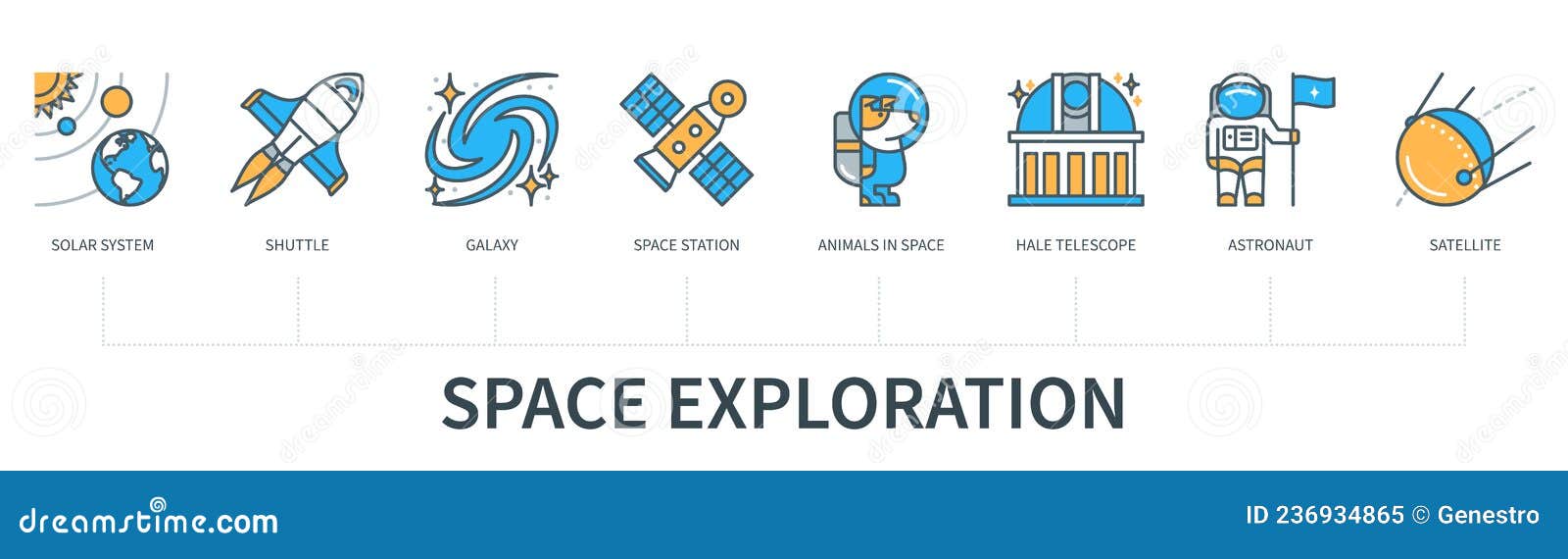 Space Exploration Concept Vector Infographics Stock Illustration -  Illustration of planet, concept: 236934865