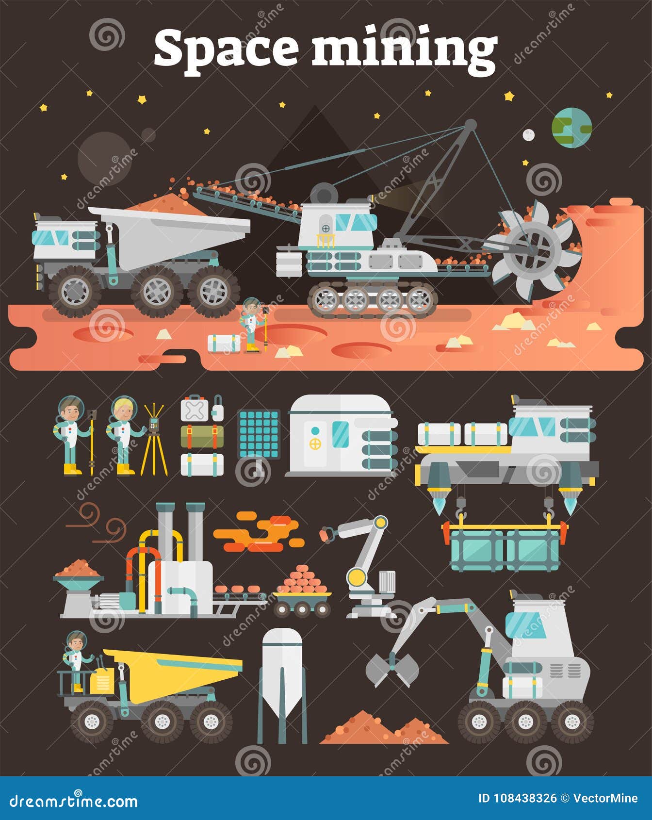 asteroid mining infographs