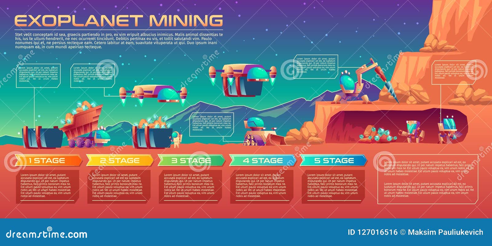 asteroid mining infographs