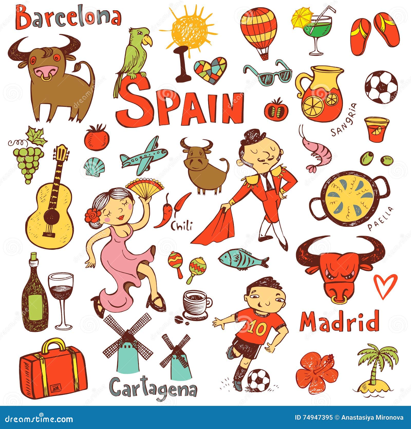 Dessin Facile En Rapport Avec L Espagne 29+ Espagne Symbole Flamenco Background – PNG Image Download
