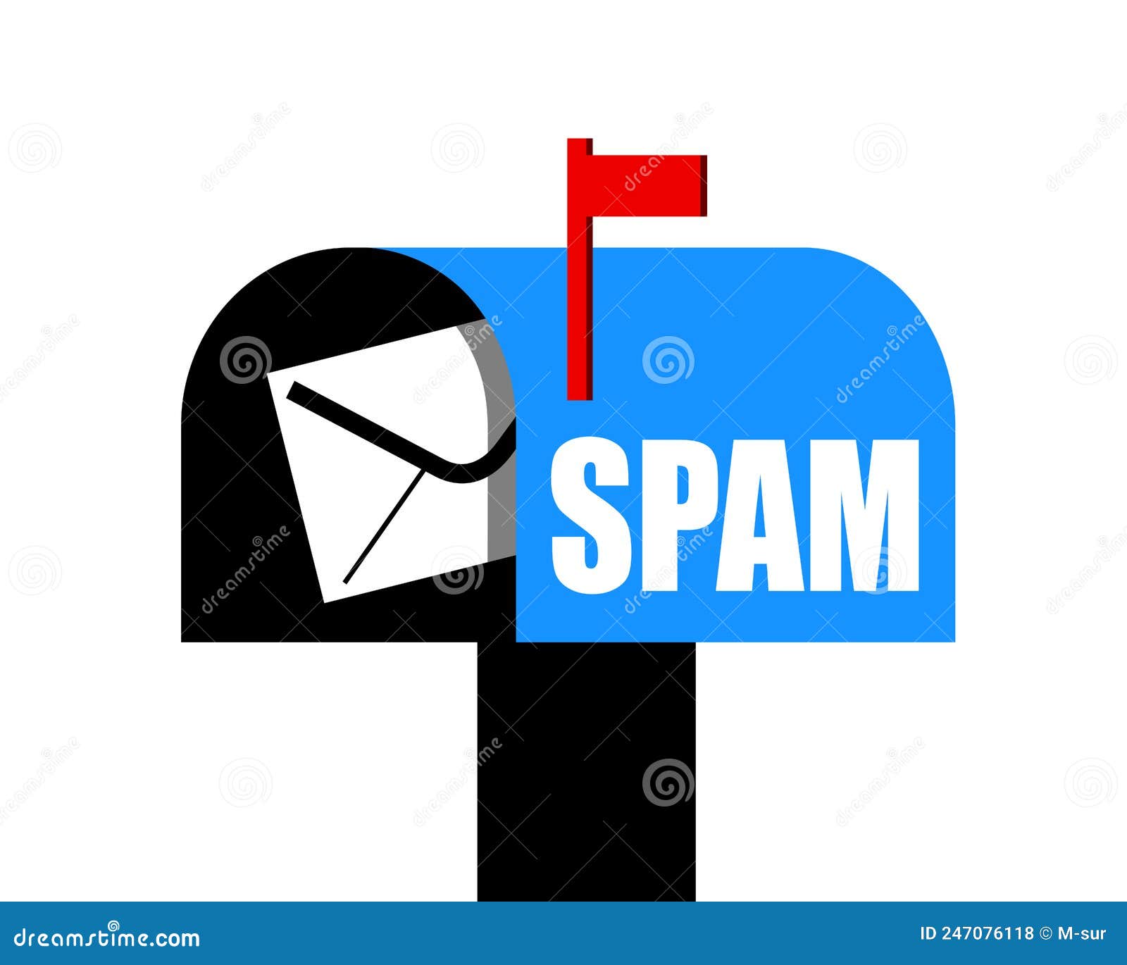spam and unsolicited electronic message, mail, email and e-mail is delivered into mailbox, spam filter.