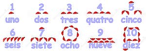 Spanish Numbers For Children Stock Illustration Image 18257202