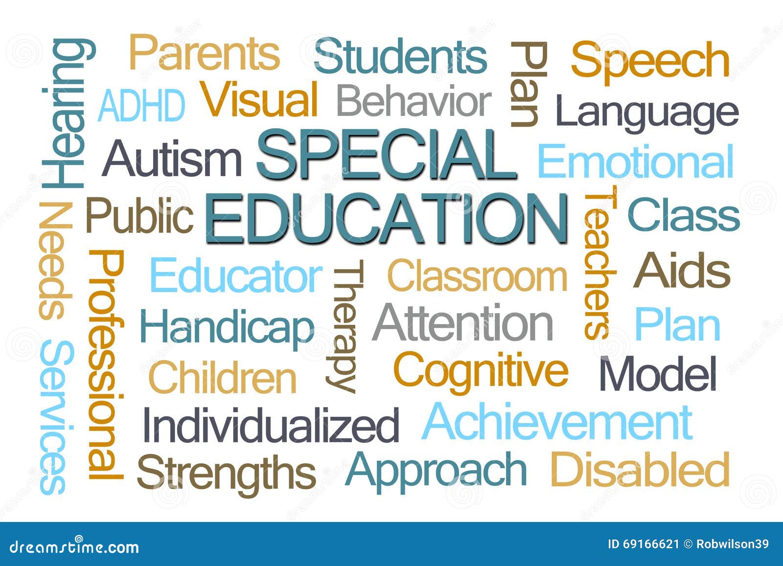 Education Word Cloud Vector Illustration CartoonDealer 19119234 education-word-cloud-vector-illustration-cartoondealer-19119234
