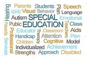 Education Word Cloud Vector Illustration CartoonDealer 19119234