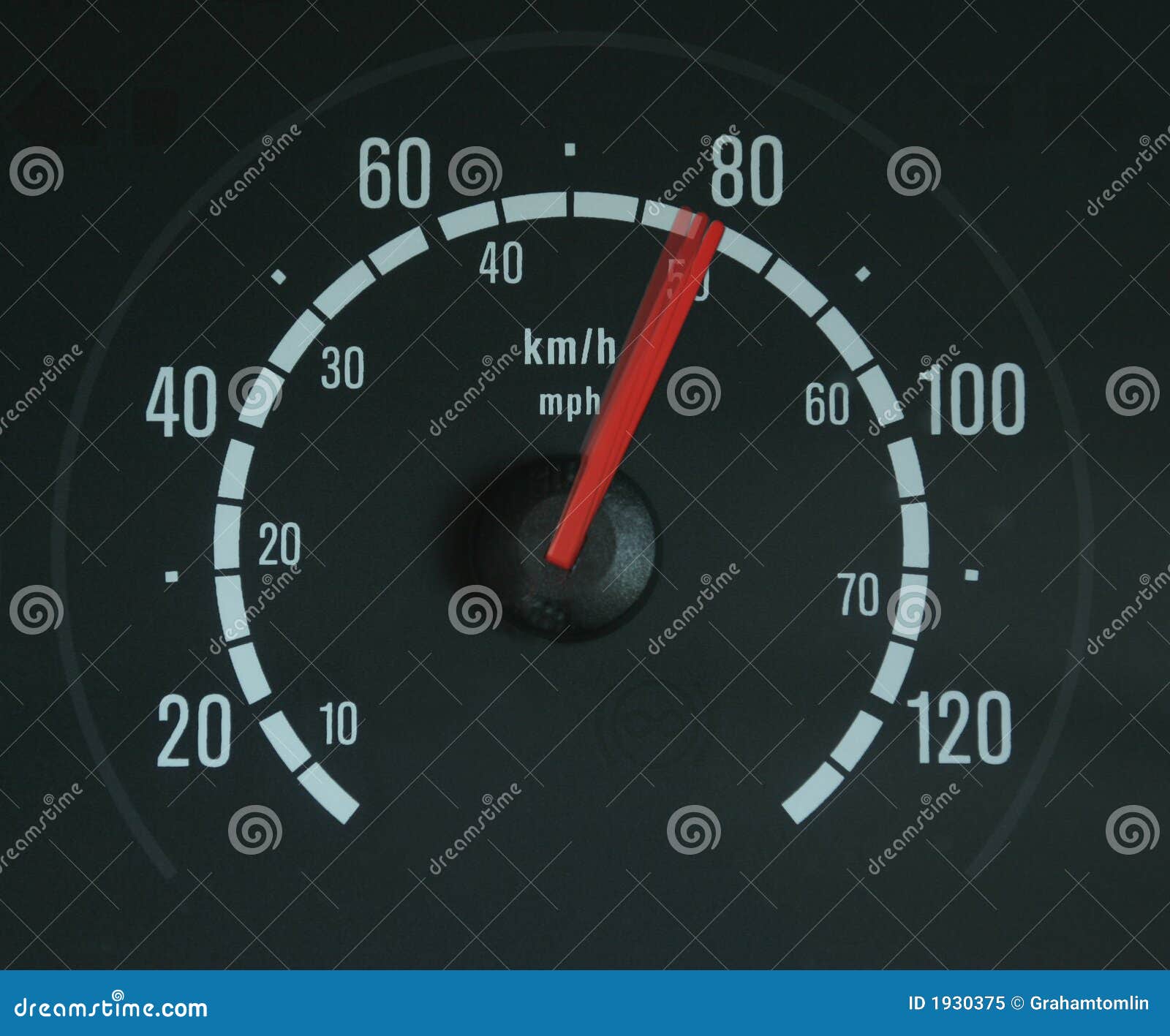 Speedo stock image. Image of glow, kilometers, light, accident 1930375