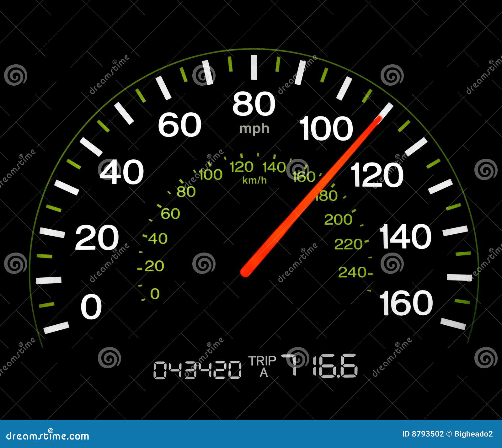 Speedometer 110 MPH stock photo. Image of miles, accelerate 8793502