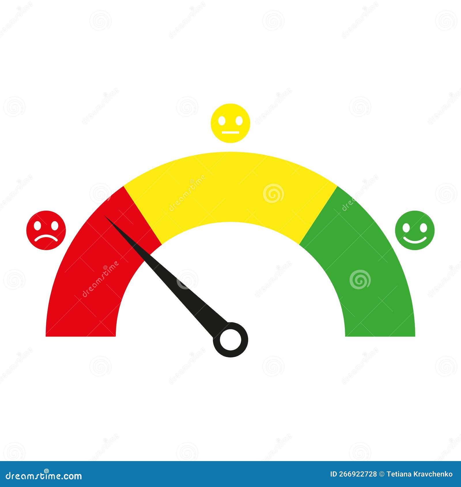 Speedometer Emotions. Vector Illustration Stock Vector Illustration