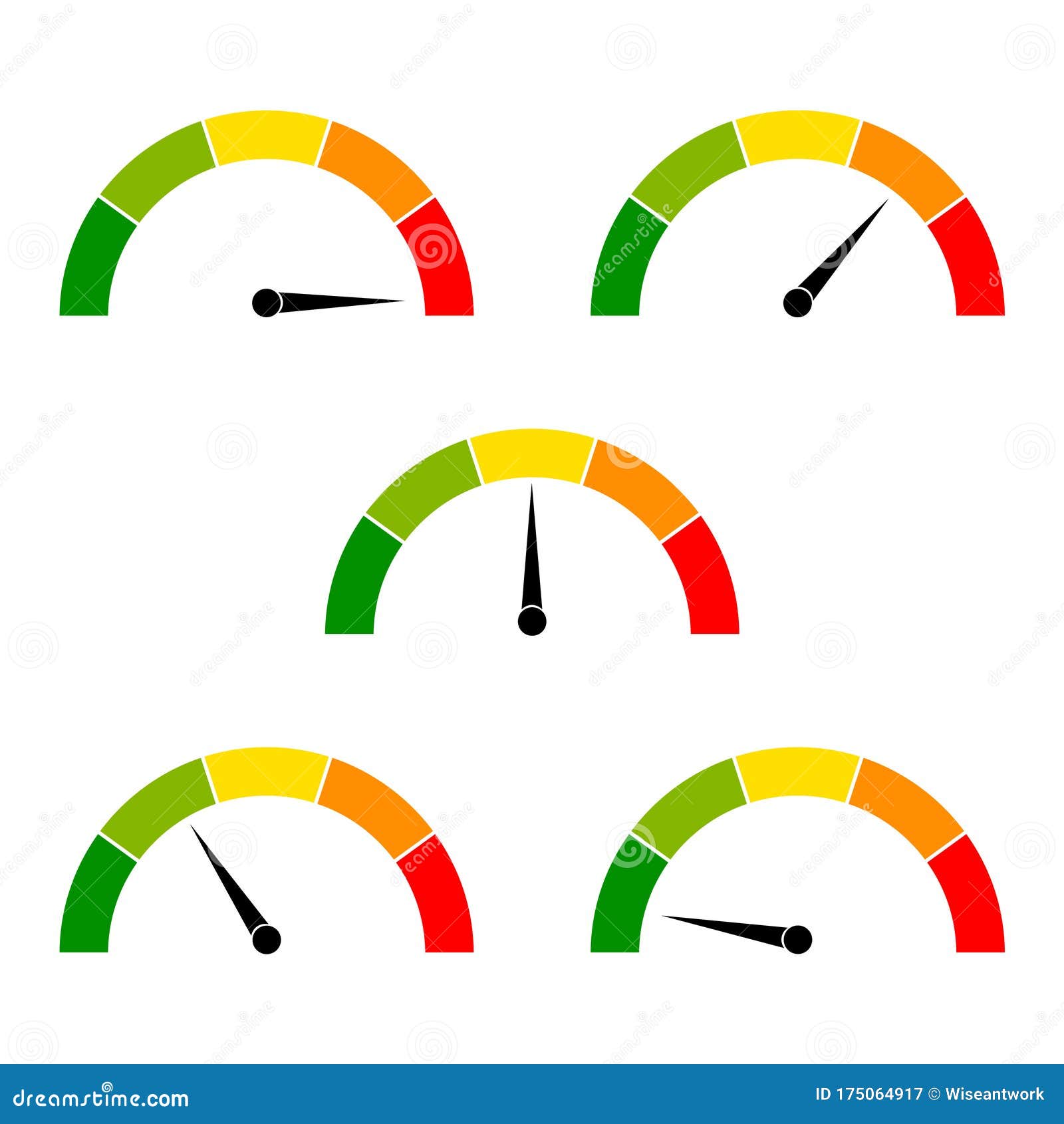 speedometer icon with arrow. dashboard with green, yellow, red indicators. gauge s of tachometer. low, medium, high and