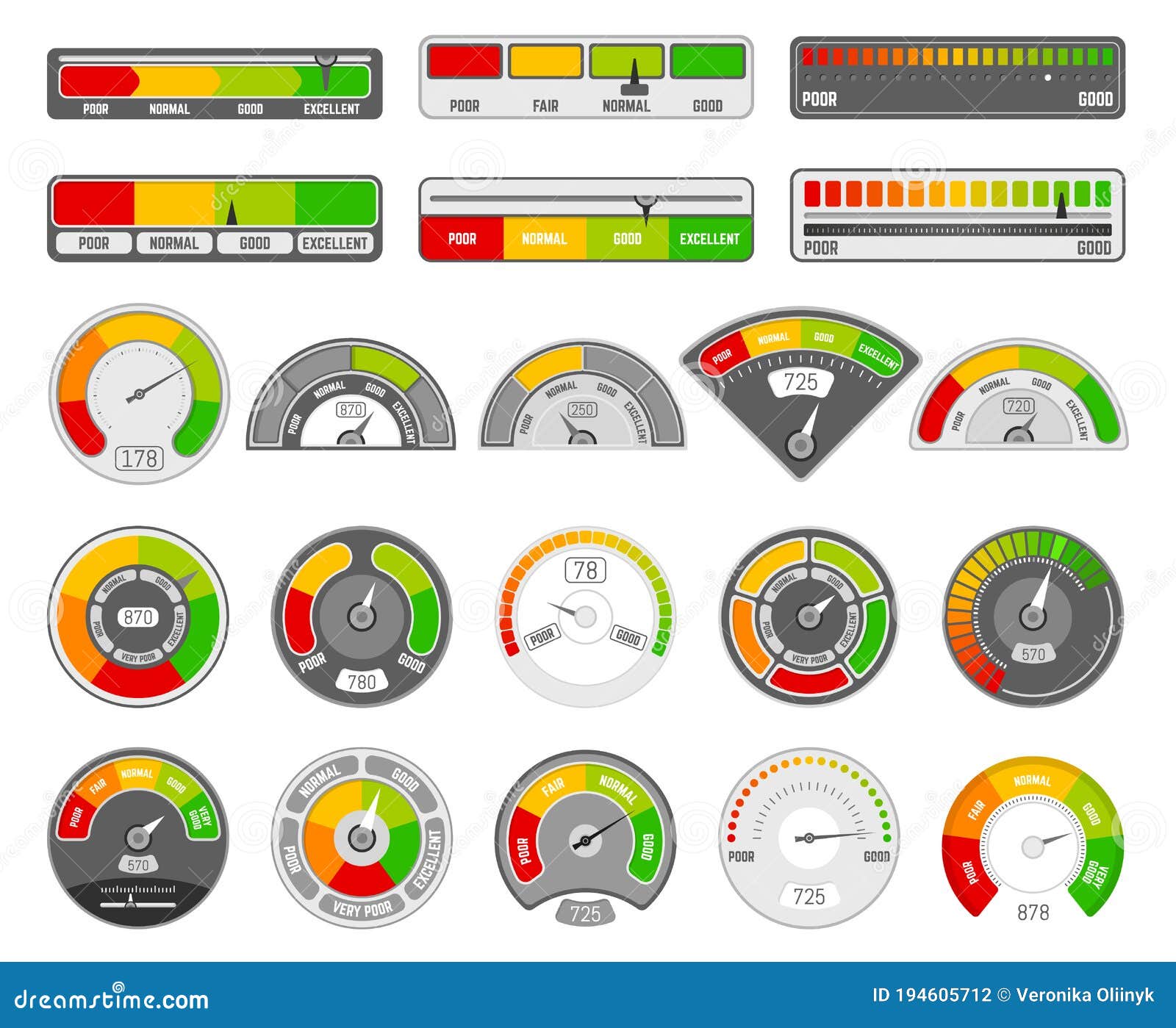 speedometer indicator level. quality rating indication, goods grade tachometer indicators, satisfaction score indicators